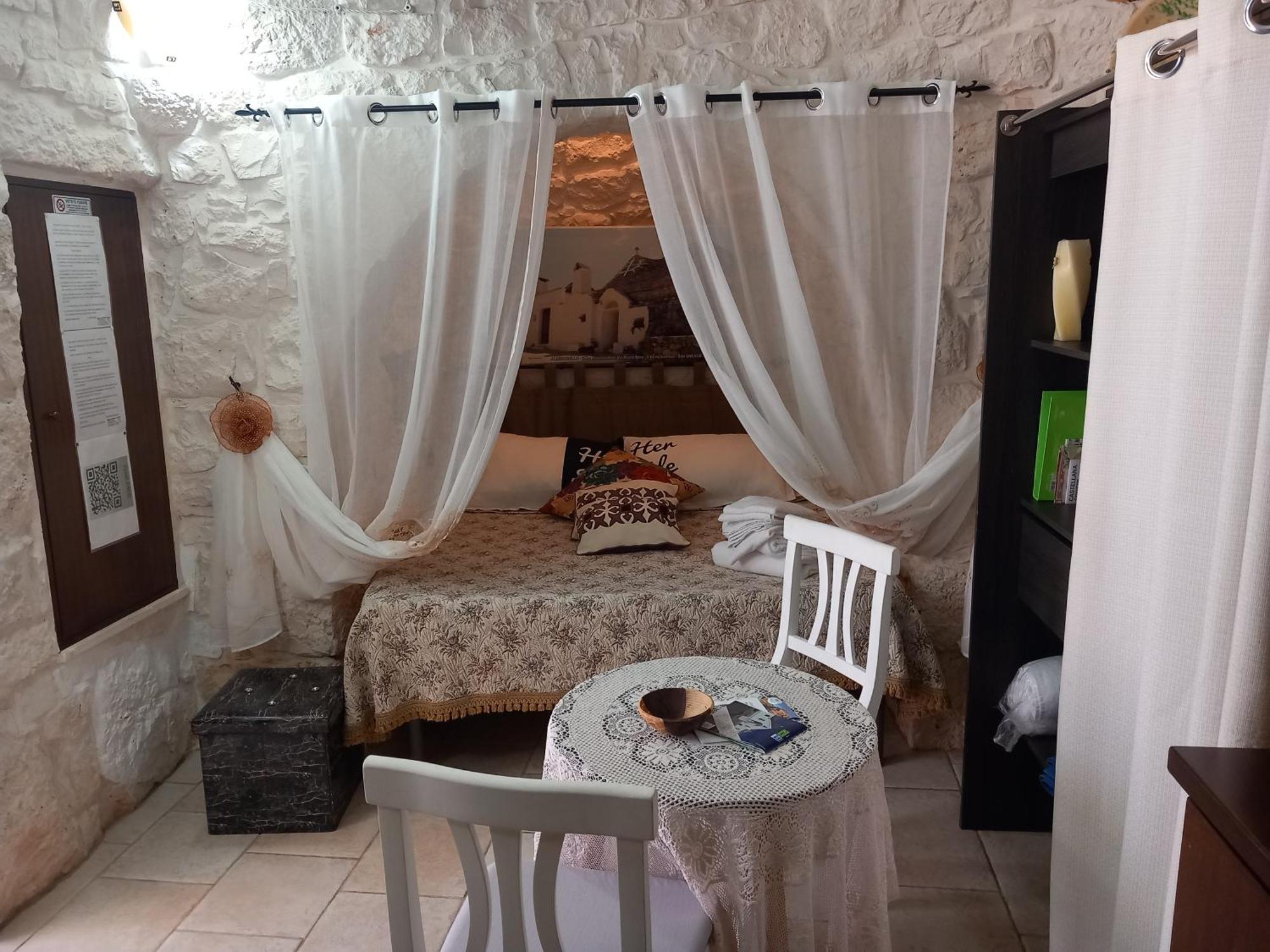 Trullo Monte Del Sale ξενώνας Αλμπερομπέλο Εξωτερικό φωτογραφία