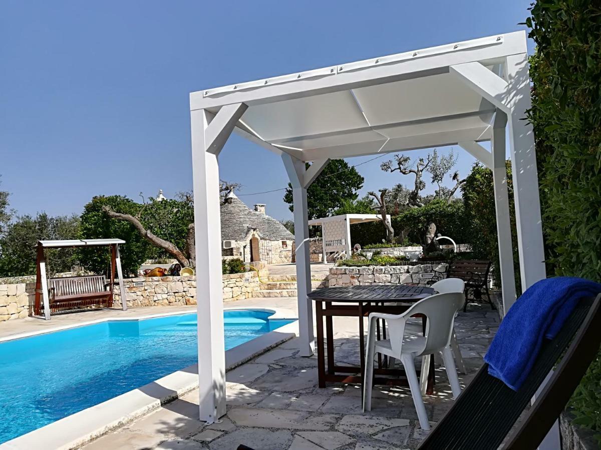 Trullo Monte Del Sale ξενώνας Αλμπερομπέλο Εξωτερικό φωτογραφία